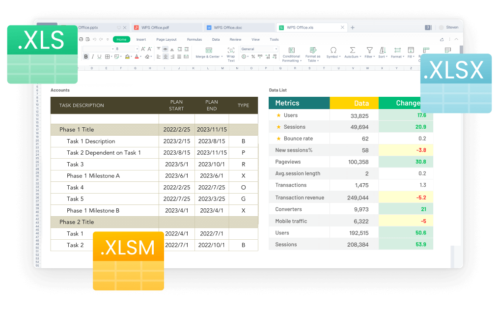 O WPS Spreadsheet é compatível com ficheiros .XLS e .XLSX