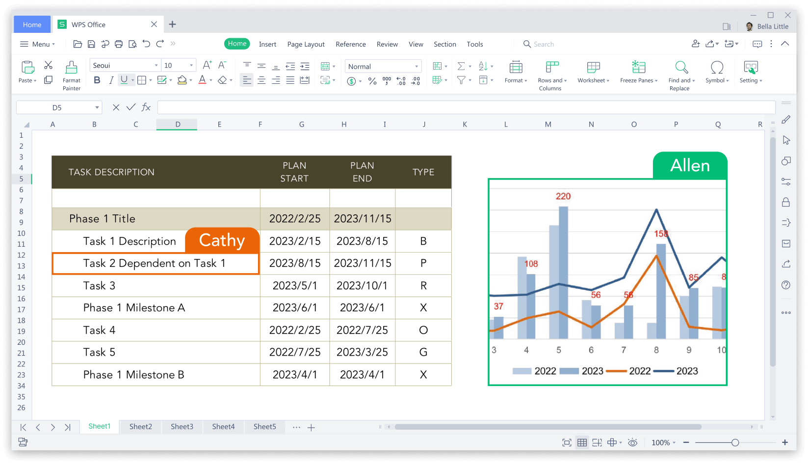 Office Suite tudo em um gratuito para o Linux